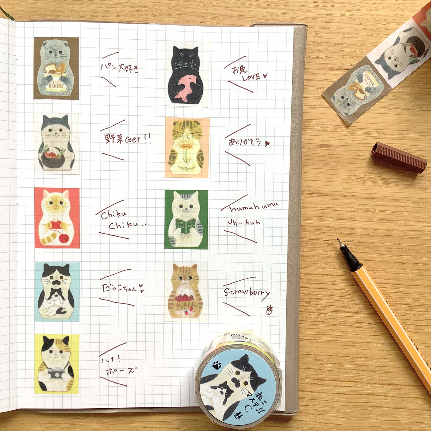 Cat Portraits Washi Tape (Cat Mastication)