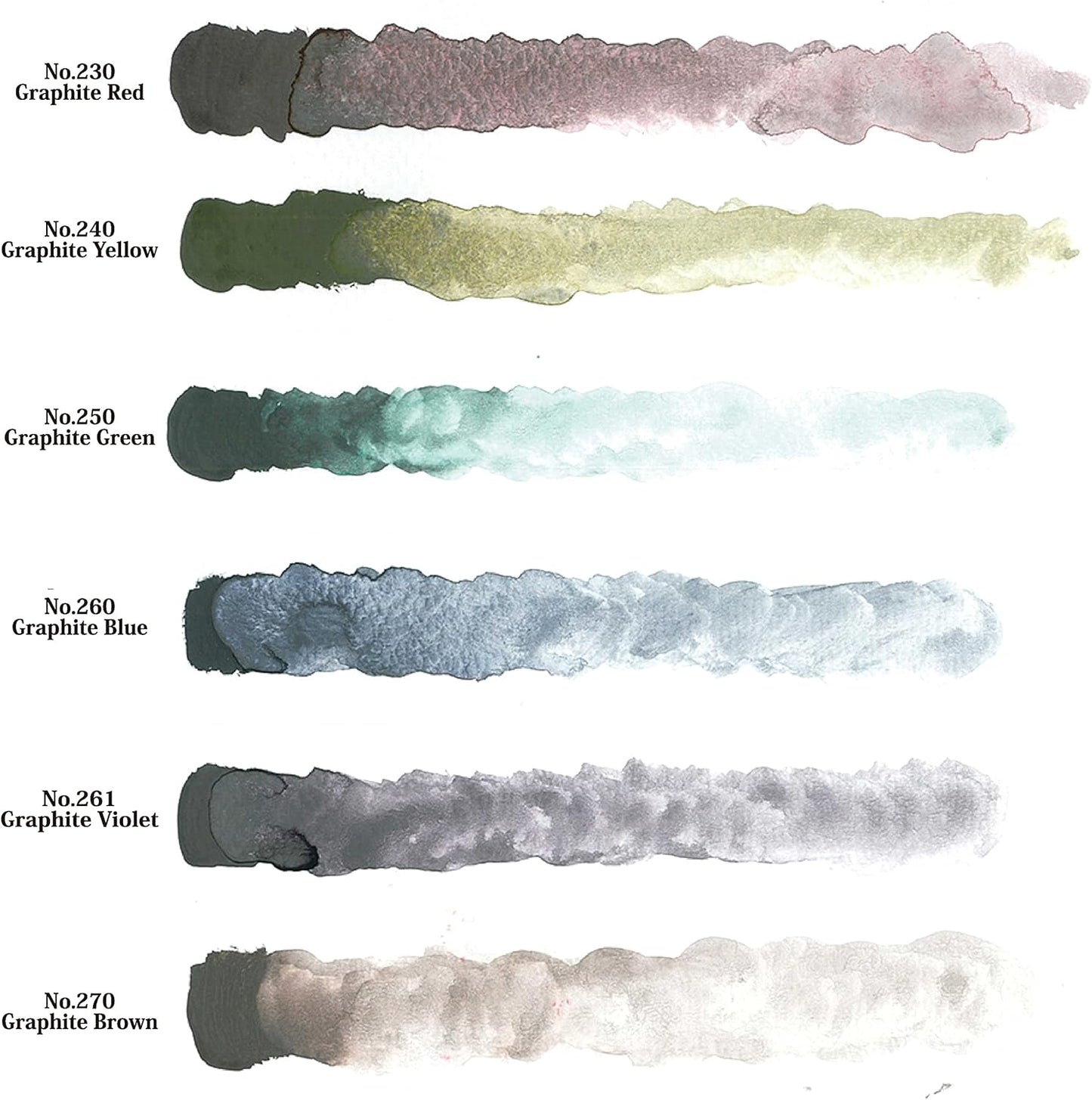Kuretake Graphite Colors, Watercolor Paint Pigments, Set of 6