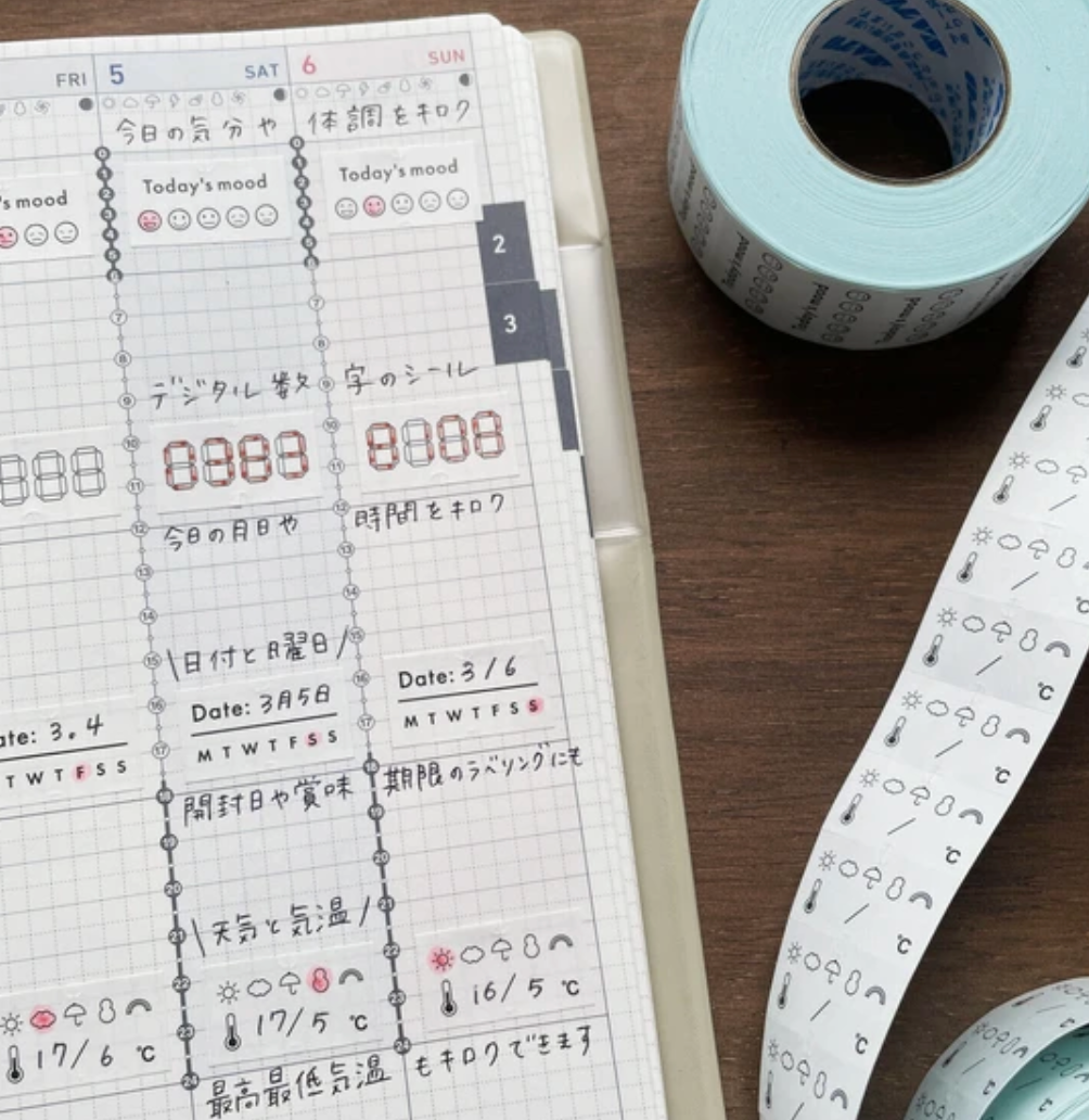 Weather Label Sticker Roll