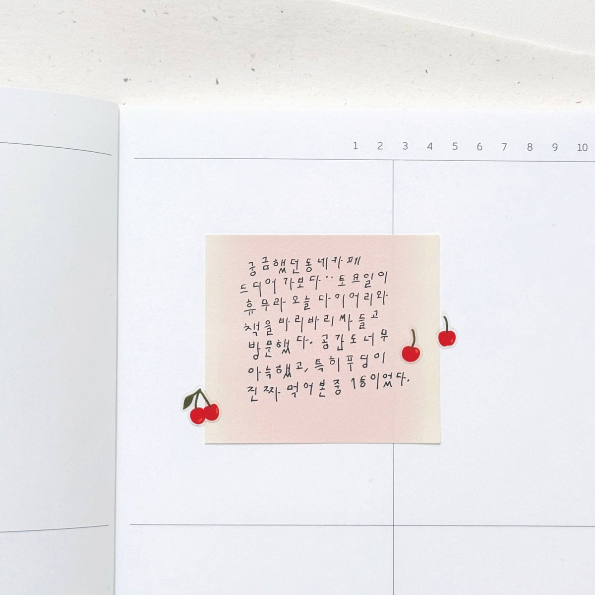 Suatelier-no.134 Deco.23 cherries Sticker Sheet