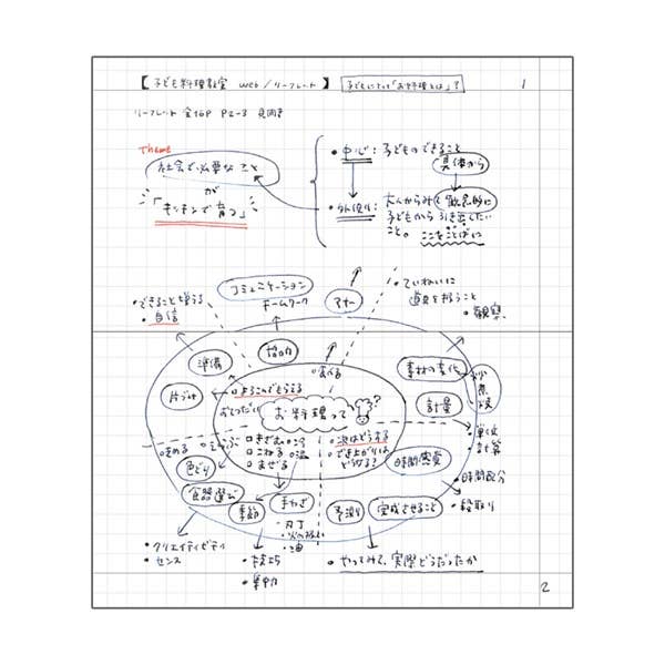 Grid Notebook B7 Refill / EDiT