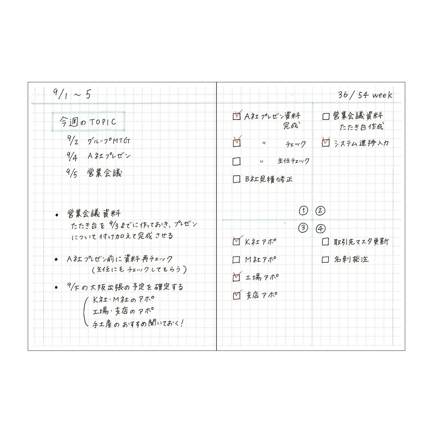 EDiT A5 Lightweight Notebook – 3 Layout (Grid, Ruled, Blank)