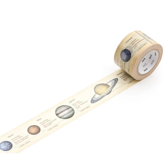 Solar System Encyclopedia Washi Tape (mt)