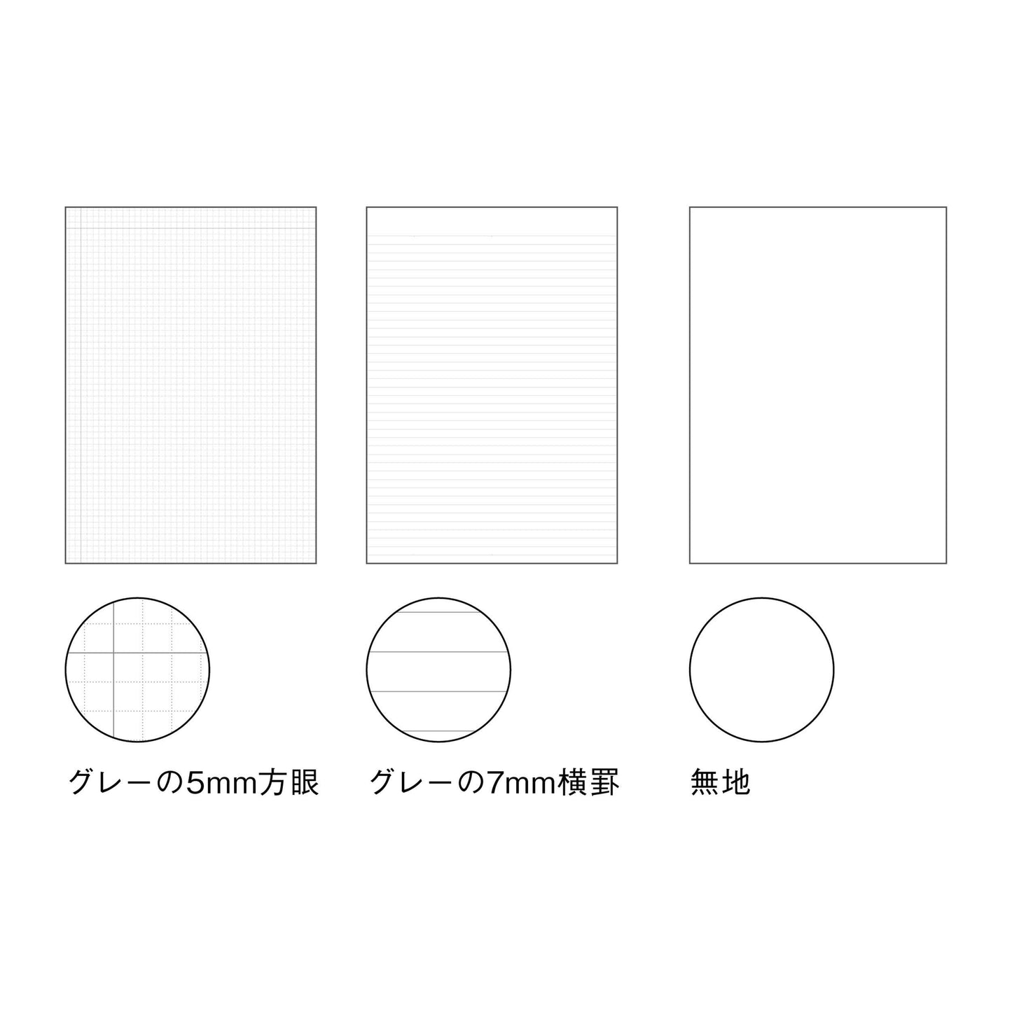 EDiT A5 Lightweight Notebook – 3 Layout (Grid, Ruled, Blank)
