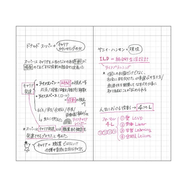 Grid Notebook B7 Refill / EDiT