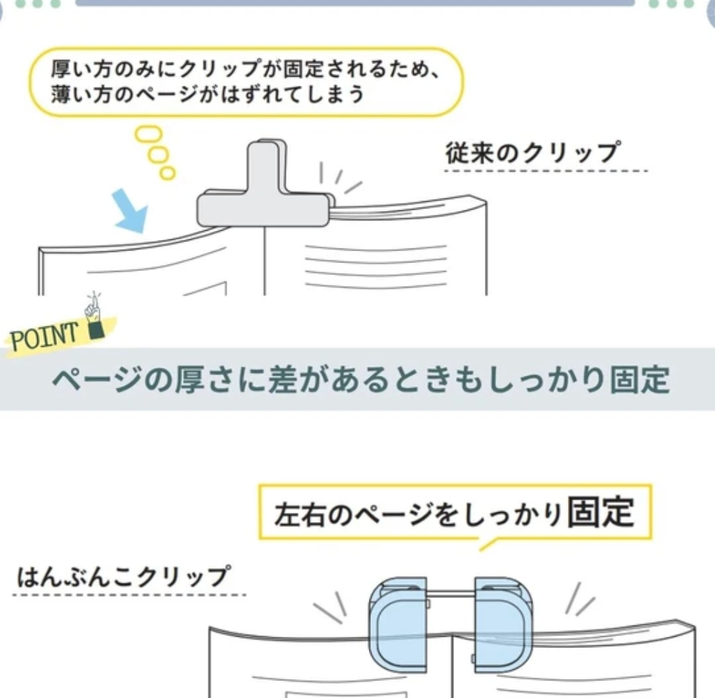 Clip Stationery Kept Raymay Fujii