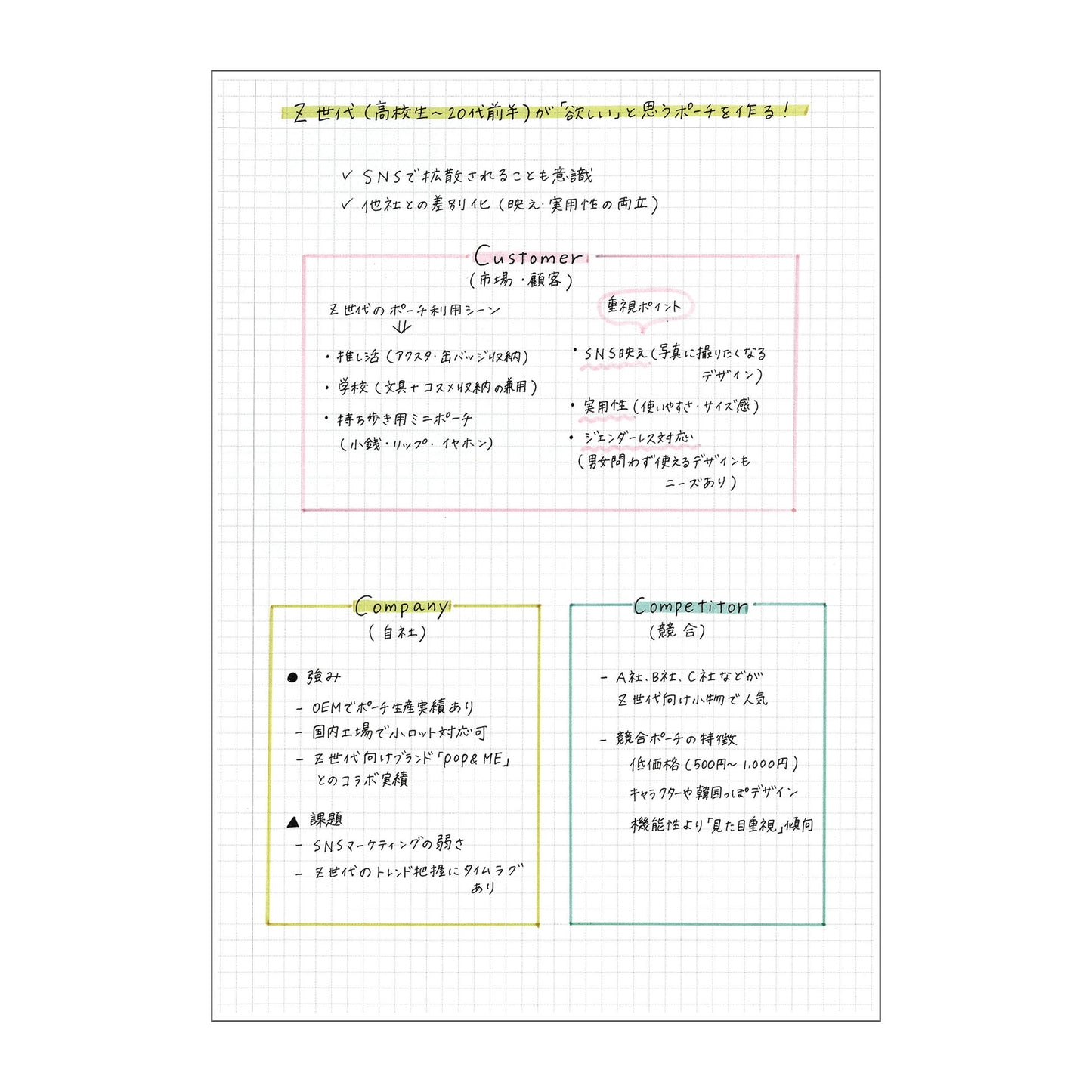EDiT A5 Lightweight Notebook – 3 Layout (Grid, Ruled, Blank)